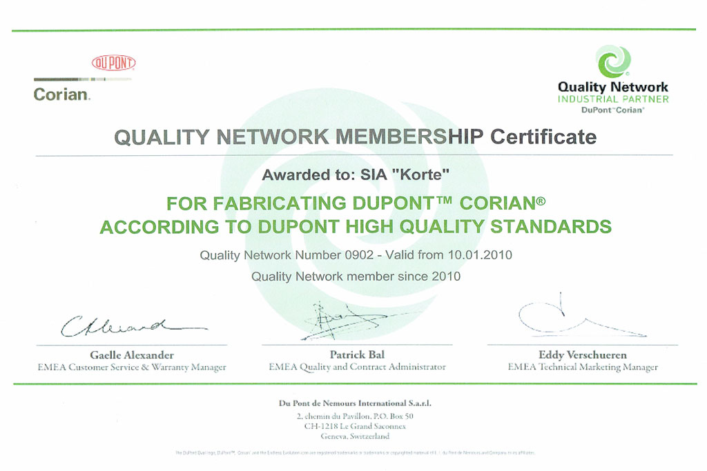 Quality Network Members