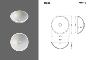 RO35
